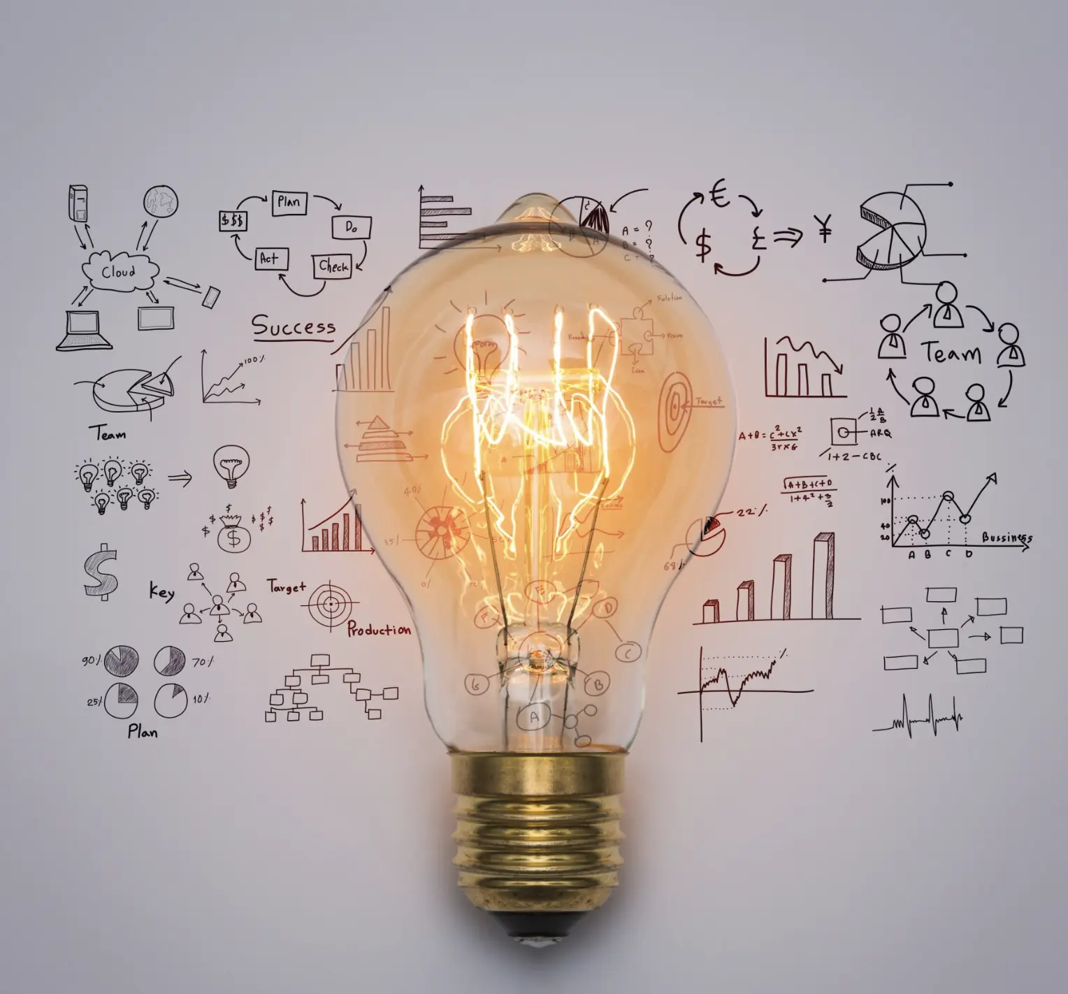services of digital marketing agency